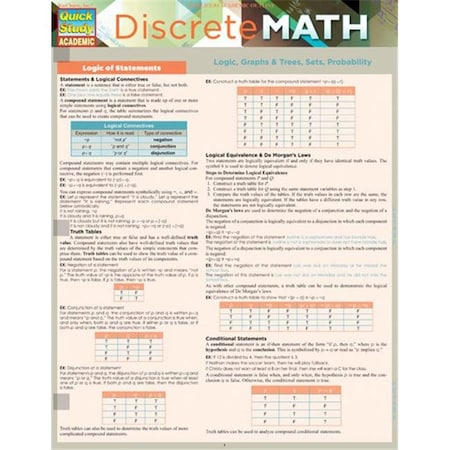 BarCharts 9781423224884 Discrete Mathematics Quickstudy Easel